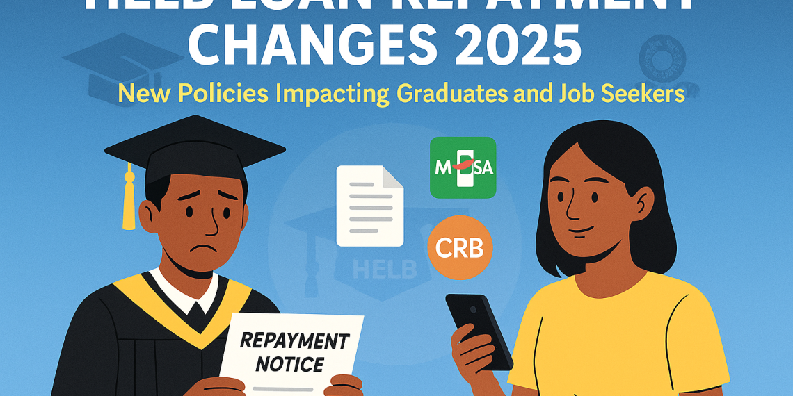 HELB Loan Repayment Changes 2025: What You Must Know