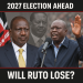 William Ruto 2027 Election Loss: Is It Likely?