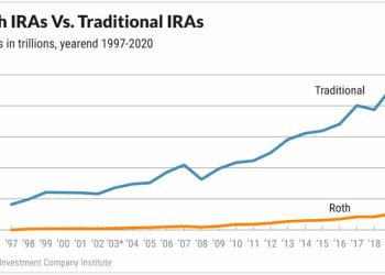 Roth IRA vs Traditional IRA: Which One Makes More Money?