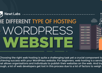 Best Web Hosting Services for WordPress in 2025