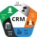 crm-in-wealth-management
