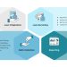 Automate Loan Origination Process with CRM Tools