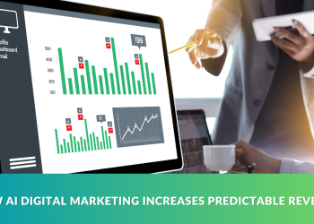 10X Ad Revenue for Finance Sites: Proven Strategies