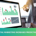 10X Ad Revenue for Finance Sites: Proven Strategies