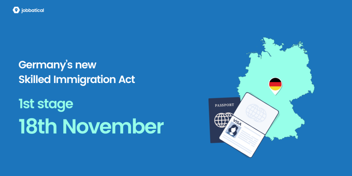 Germany’s Skilled Immigration Act 2025 Guide
