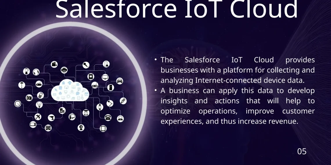 IoT-Enabled CRM: Revolutionizing Customer Relationships