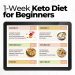 Best Keto Diet Meal Plan for Beginners to Start Today
