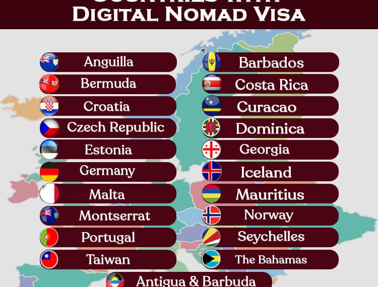 Top Countries Offering Digital Nomad Visas in 2025