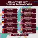 Top Countries Offering Digital Nomad Visas in 2025