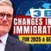 UK Post‑2025 Immigration Updates & Policy Changes