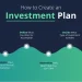 How to Choose the Right Investment Plan for Your Goals