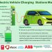 EV Charging Infrastructure Expansion: Global Trends & Costs