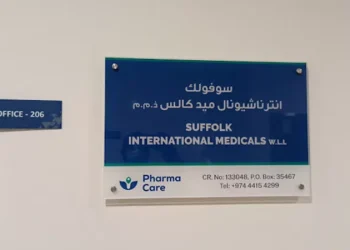 Suffolk International Medical Qatar | Trusted Healthcare Supplies