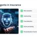 AI in Insurance 2025: Claims, Fraud & Customer Service