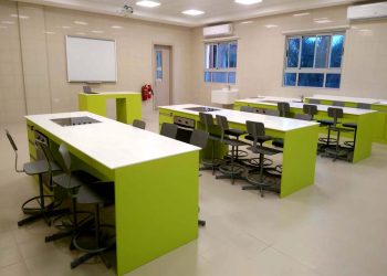 List of Best Companies in Furniture Manufacturing in Bahrain