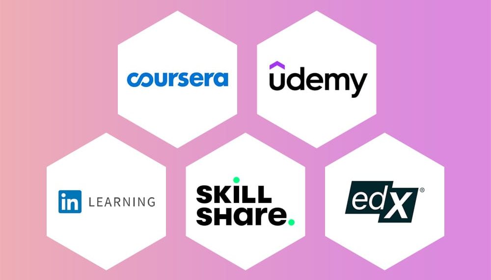 Top Online Learning Platforms in 2025