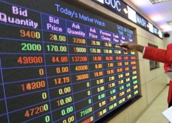 Nairobi Bourse Volatility and Market Turnover Trends