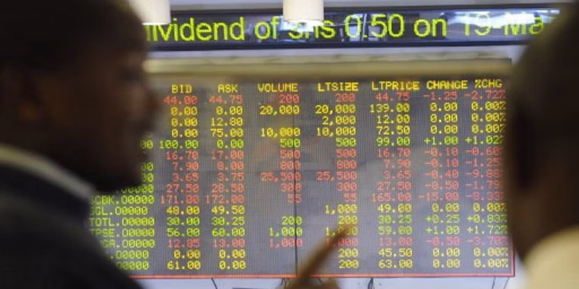 2025 Nairobi Stock Market Predictions & Risks