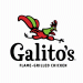 List of Galito’s Branches in Kenya