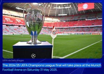 Today’s Champions League Clashes,Fixtures, Kickoff Times & What’s at Stake