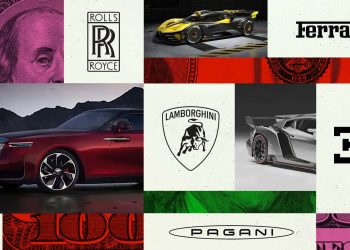 Most Expensive Cars You Can Buy