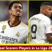 Premier League Table 2025/26: Latest Standings, Results & Top Scorers