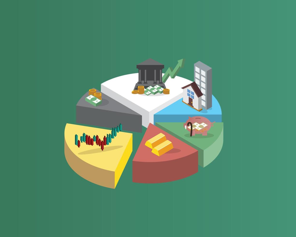 Asset allocation example with stocks, bonds, and cash