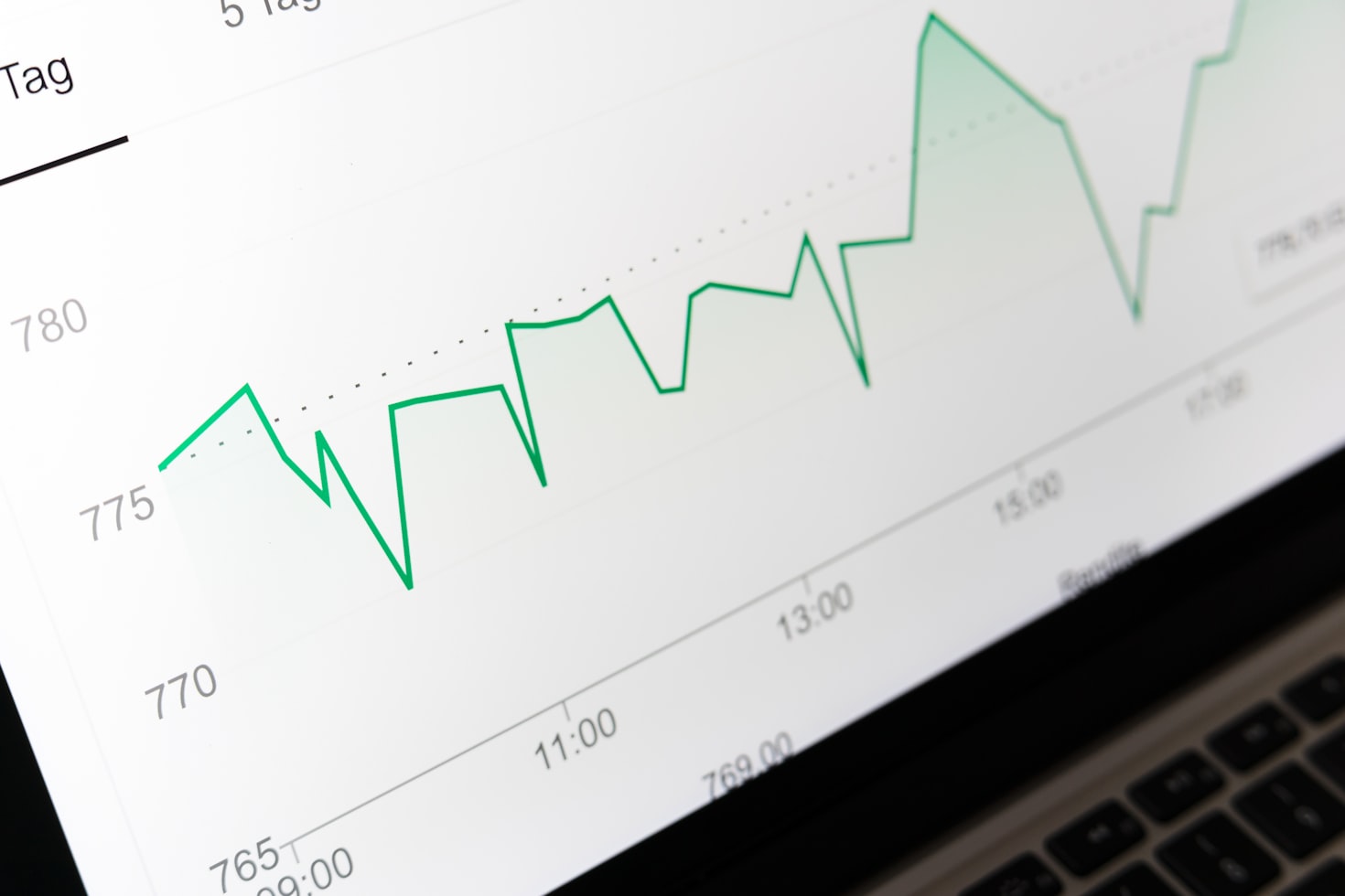 Trading floor with red stock price screens showing declines