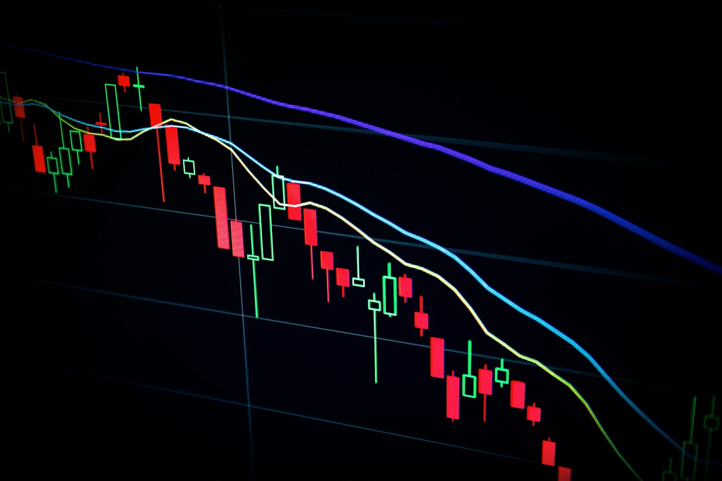 Tesla stock price chart illustrating YTD performance in 2025