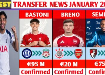 Antoine Semenyo's blockbuster move to Manchester City headlines the January 2026 transfer window, boosting the club's attacking options.
