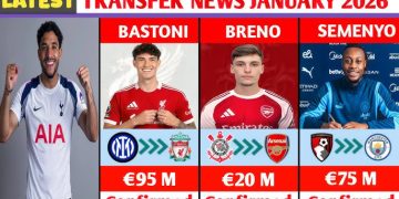 Antoine Semenyo's blockbuster move to Manchester City headlines the January 2026 transfer window, boosting the club's attacking options.