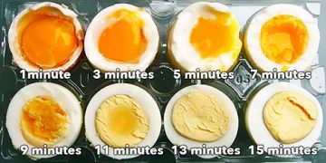 Halved boiled eggs in a carton showing yolk texture at 1, 3, 5, 7, 9, 11, 13, and 15 minutes of boiling — from runny to fully hard.