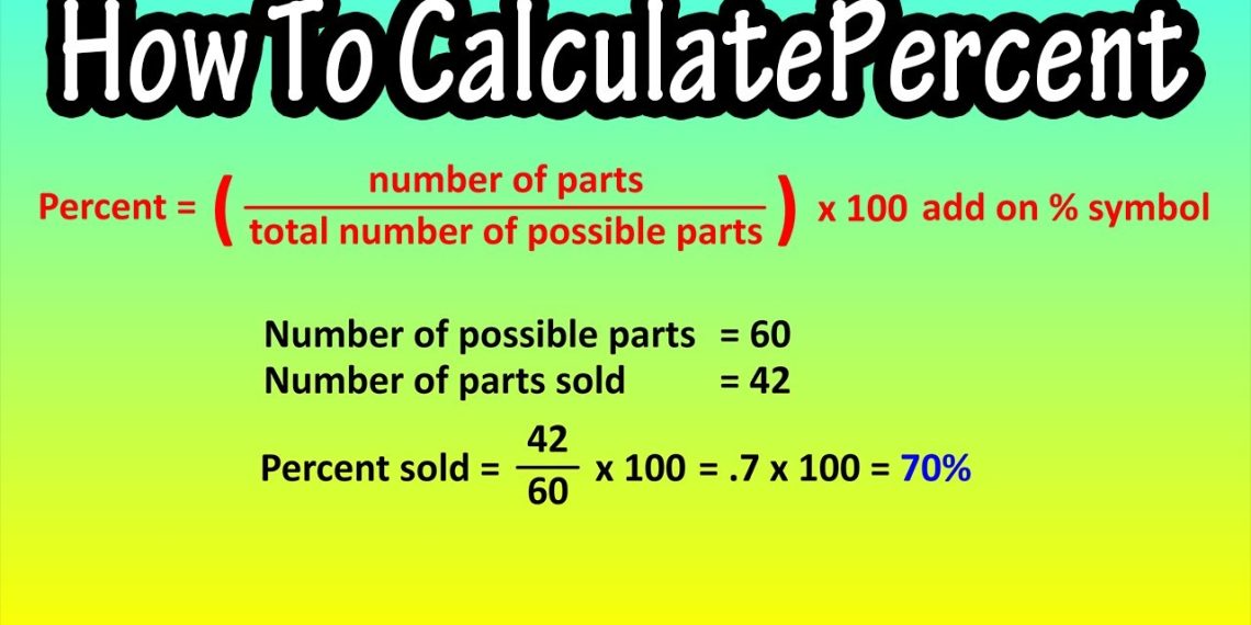 How to Calculate Percentage (Simple Examples)