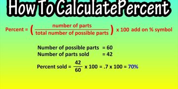 How to Calculate Percentage (Simple Examples)