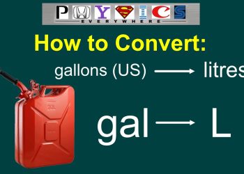 How Many Liters in a Gallon and How to Convert Quickly