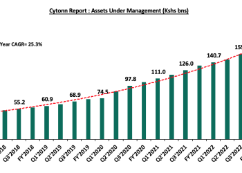 Unit Trust Funds vs Fixed Deposits: Which Is Better?