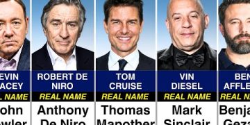 Famous Actors Changed Their Names Before Fame: Truth Revealed