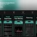 “Mobile budgeting app screenshots showing features for simple budgeting, tracking expenses, planning and money analytics.”