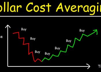 Beginner’s Guide to Investing in Stocks and ETFs for Maximum Returns