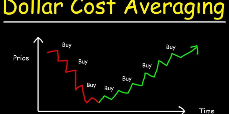 Beginner’s Guide to Investing in Stocks and ETFs for Maximum Returns