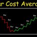 Beginner’s Guide to Investing in Stocks and ETFs for Maximum Returns