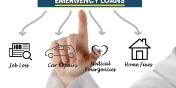 Best Online Loans for Emergency Cash Needs in 2026