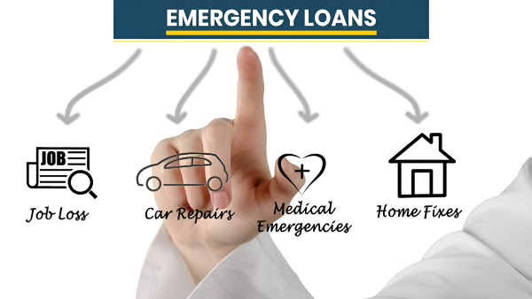 Best Online Loans for Emergency Cash Needs in 2026
