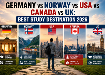 Germany vs Norway vs USA vs Canada vs UK study destination comparison 2026.