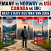Germany vs Norway vs USA vs Canada vs UK study destination comparison 2026.