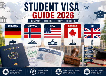 Student Visa Guide 2026 comparing Germany, Norway, USA, Canada, and the UK.