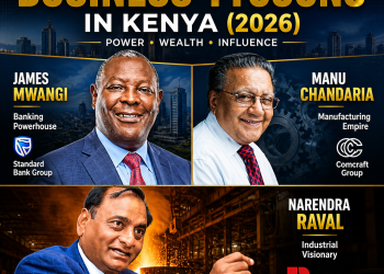 top business tycoons in Kenya 2026 featuring James Mwangi, Manu Chandaria, and Narendra Raval with corporate and industrial backgrounds