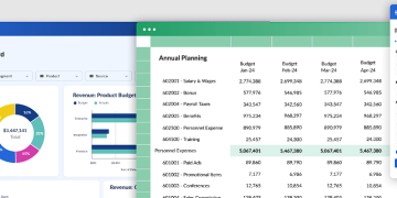 AI-powered personal finance dashboards showing smart budgeting and money management tools in 2026
