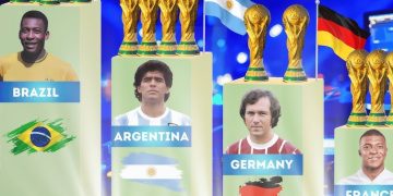 alt="FIFA World Cup Trophy displayed on the field in a grand stadium"