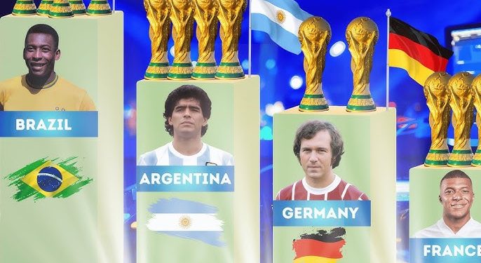 alt="FIFA World Cup Trophy displayed on the field in a grand stadium"
